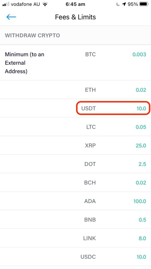 Crypto.com Số tiền rút tối thiểu USDT